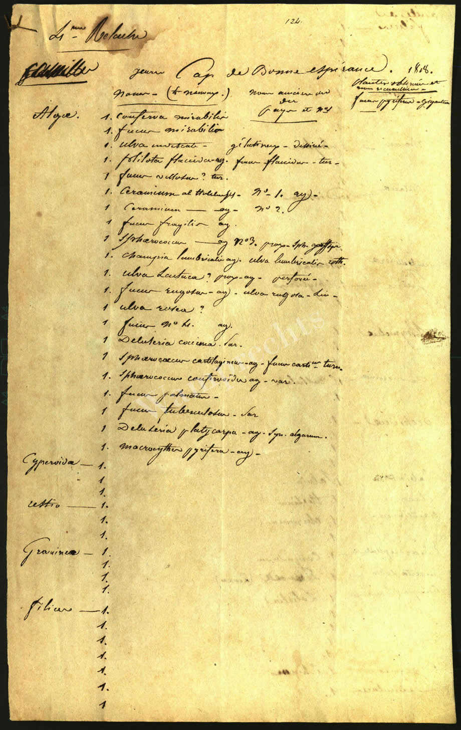 Scientific Notes of Gaudichaud Beaupré