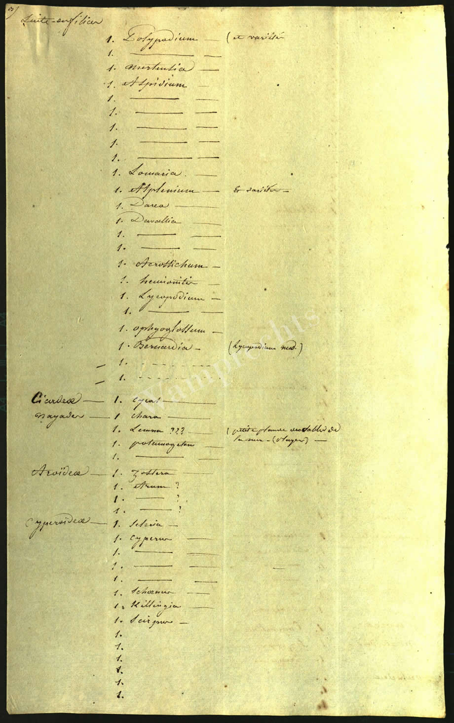Scientific Notes of Gaudichaud Beaupré