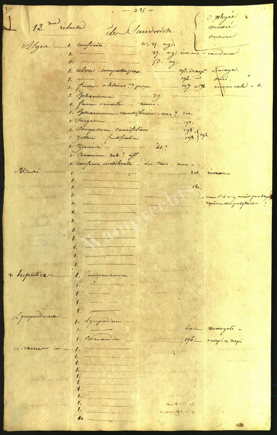 Scientific Notes of Gaudichaud Beaupré