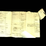 Scientific Notes of Gaudichaud Beaupré