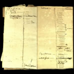 Scientific Notes of Gaudichaud Beaupré
