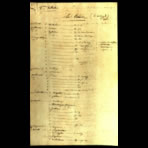 Scientific Notes of Gaudichaud Beaupré