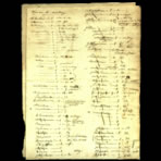 Scientific Notes of Gaudichaud Beaupré