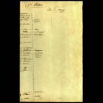 Scientific Notes of Gaudichaud Beaupré