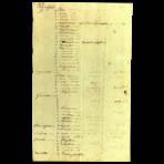 Scientific Notes of Gaudichaud Beaupré
