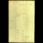 Scientific Notes of Gaudichaud Beaupré