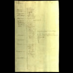 Scientific Notes of Gaudichaud Beaupré