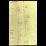 Scientific Notes of Gaudichaud Beaupré
