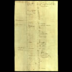 Scientific Notes of Gaudichaud Beaupré