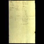 Scientific Notes of Gaudichaud Beaupré