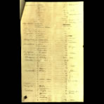Scientific Notes of Gaudichaud Beaupré
