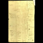 Scientific Notes of Gaudichaud Beaupré