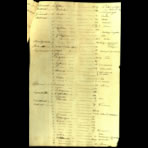 Scientific Notes of Gaudichaud Beaupré