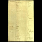 Scientific Notes of Gaudichaud Beaupré