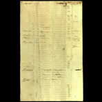Scientific Notes of Gaudichaud Beaupré