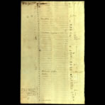 Scientific Notes of Gaudichaud Beaupré